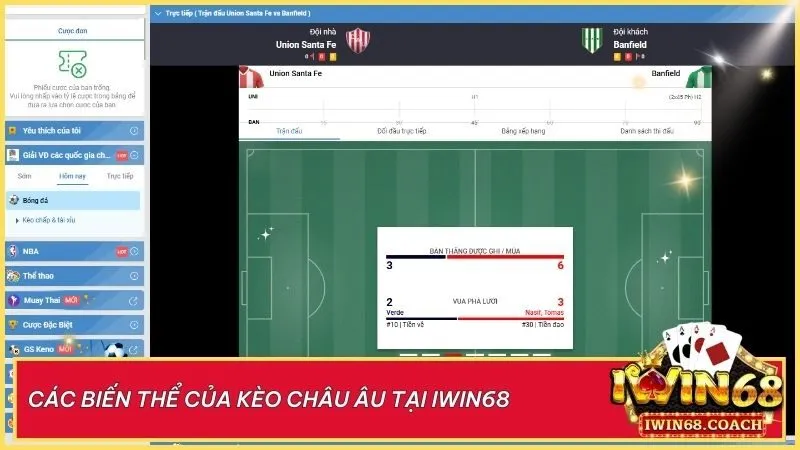 Biến thể kèo Châu Âu: Thử sức với những hình thức cá cược độc đáo tại Iwin68