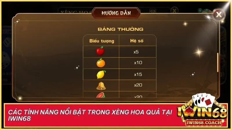 Quay tự động, lưu lịch sử, đổi thưởng nhanh – Tất cả chỉ có tại Xèng Hoa Quả Iwin68