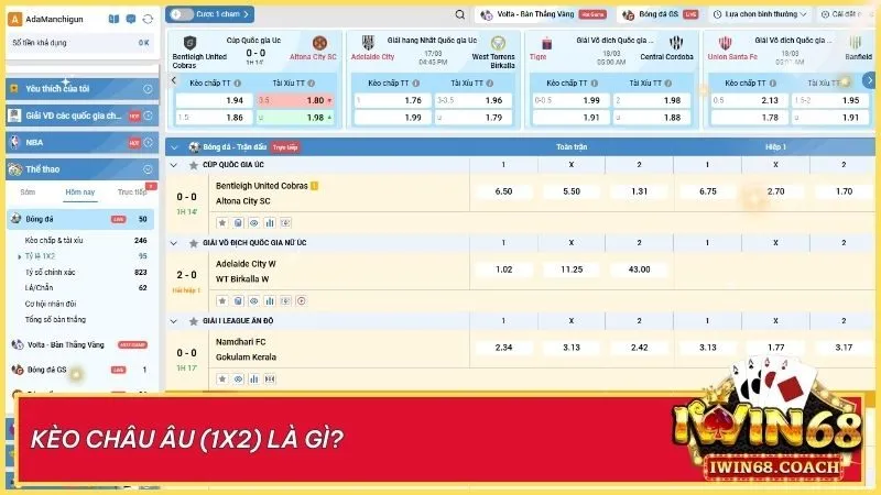 Hiểu ngay kèo Châu Âu (1x2) trong 1 phút – Cách chơi dễ dàng, thắng lợi dễ thấy