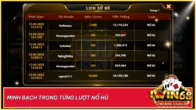 Iwin68 club công khai lịch sử nổ hũ giúp người chơi yên tâm và tin tưởng tuyệt đối